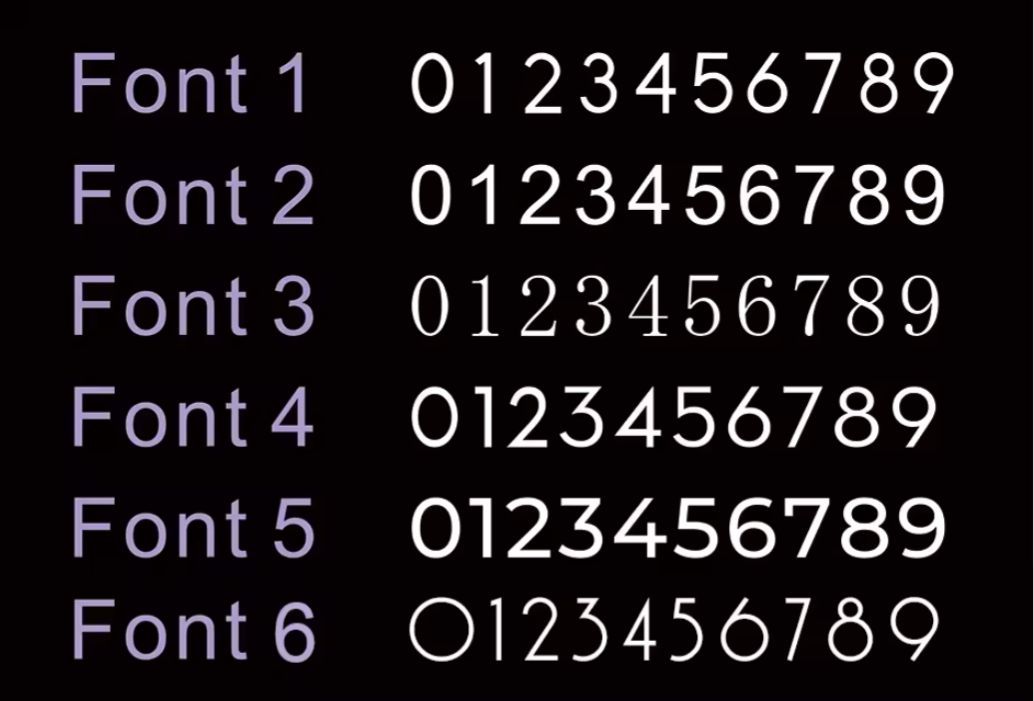 Solar 20cm Metal LED House Numbers