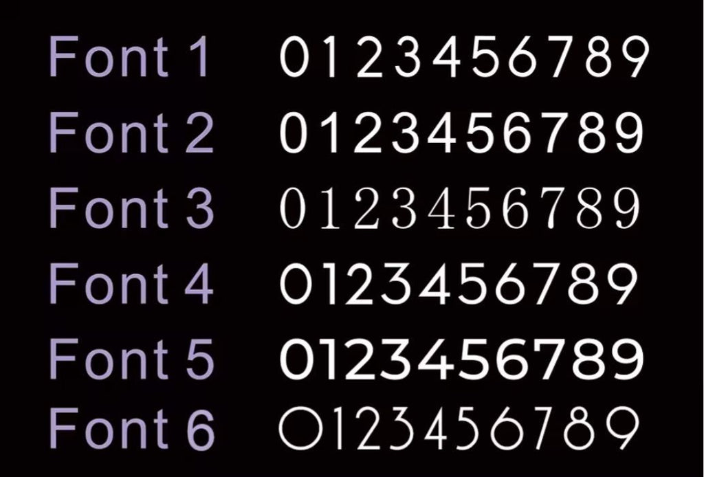 20cm Metal LED House Numbers - Each